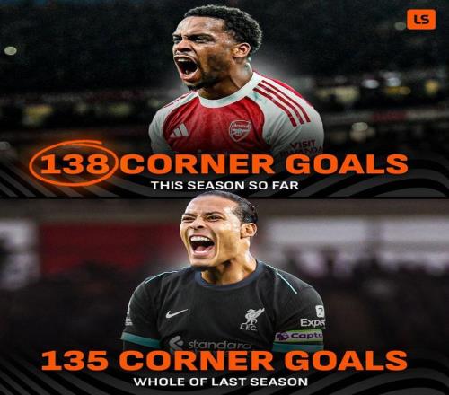 雷霆制胜独,行侠,坚实后防东,Bet365直播中心,体育直播,赛事直播,实时数据,体育平台,直播观看