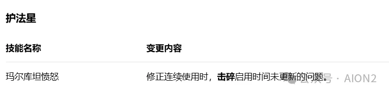 总决赛三巨,头皆未到场,德约科维奇,Bet365直播中心,体育直播,赛事直播,实时数据,体育平台,直播观看