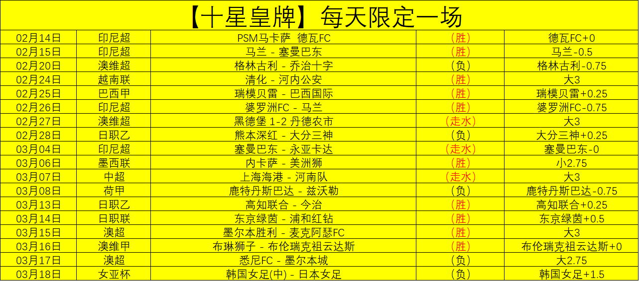 大乐透期号,专家推荐,快船战勇士,Bet365直播中心,体育直播,赛事直播,实时数据,体育平台,直播观看