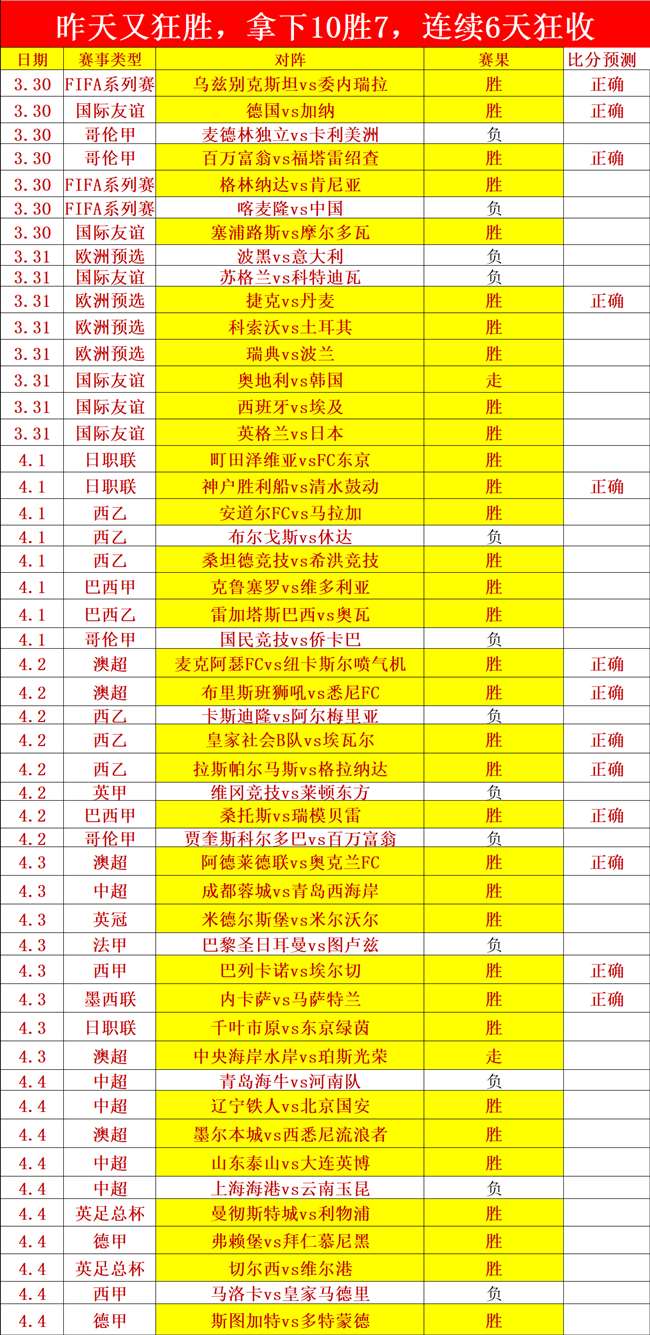 莱比锡,逆转霍芬海,德甲第,Bet365直播中心,体育直播,赛事直播,实时数据,体育平台,直播观看