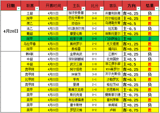 日职赛推荐,大阪樱花对,阵冈山绿雉,Bet365直播中心,体育直播,赛事直播,实时数据,体育平台,直播观看